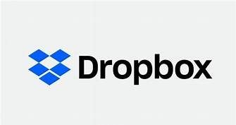 Top 5 Dropbox Alternatives in 2022
